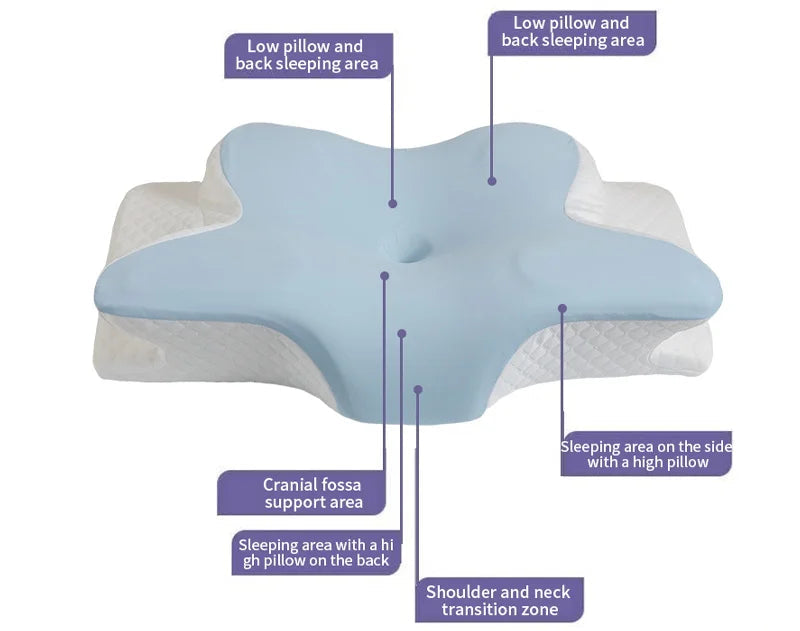 Optimal Neck Support Pillow